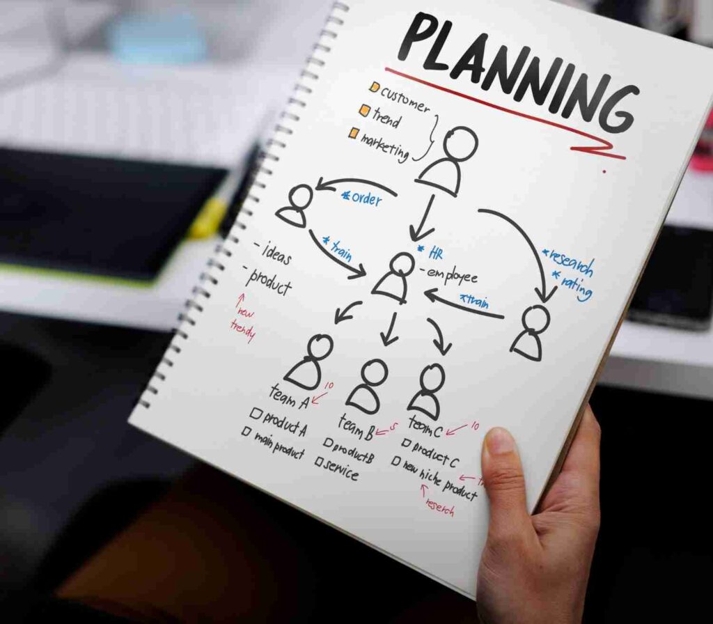 créer un business plan