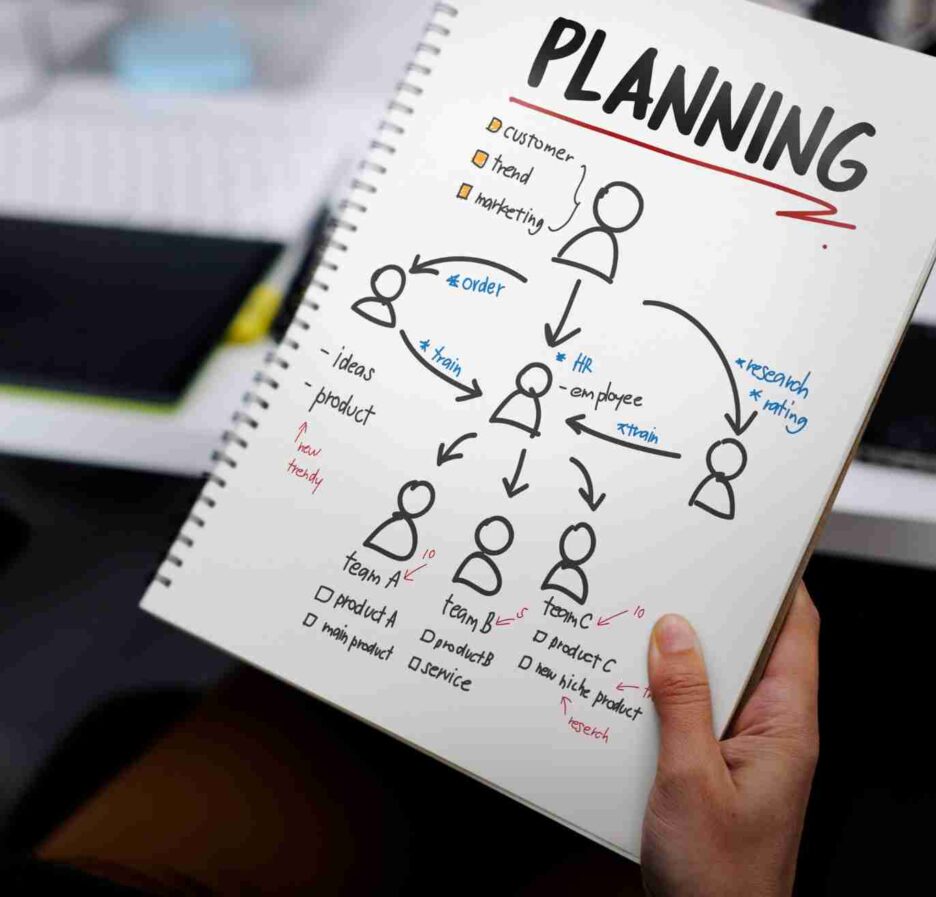 créer un business plan